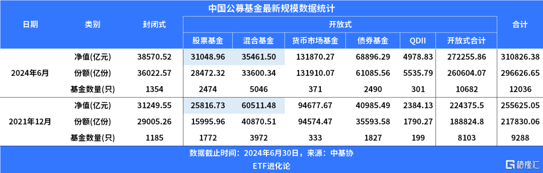 A股想切换风格，可能得问它俩