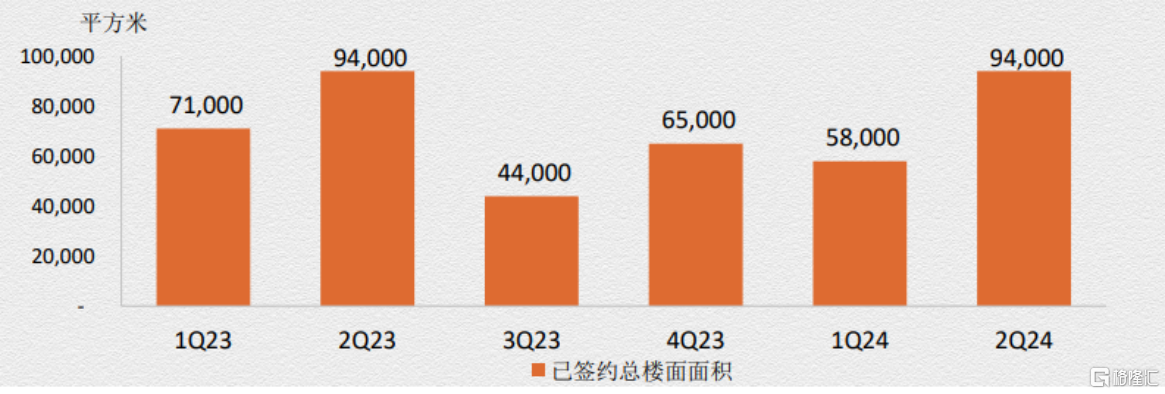 经营性净现金流持续改善，粤海投资(00270.HK)高股息、高分红凸显价值潜力