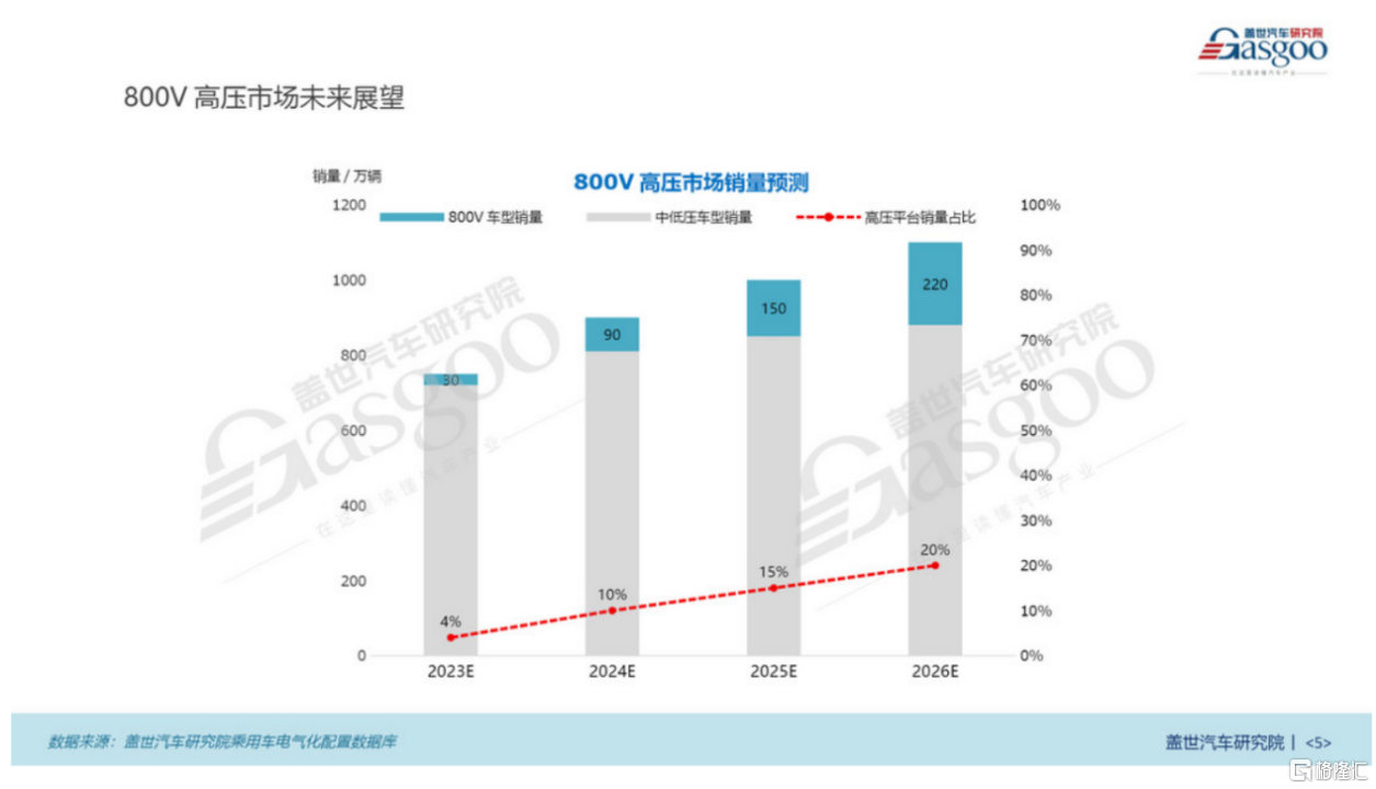 盈利能力改善、多点布局释放潜力，均胜电子(600699.SH)回归价值逻辑