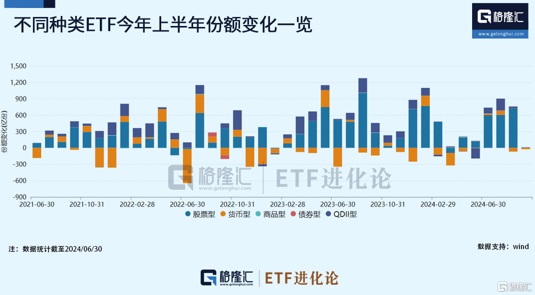 A股想切换风格，可能得问它俩