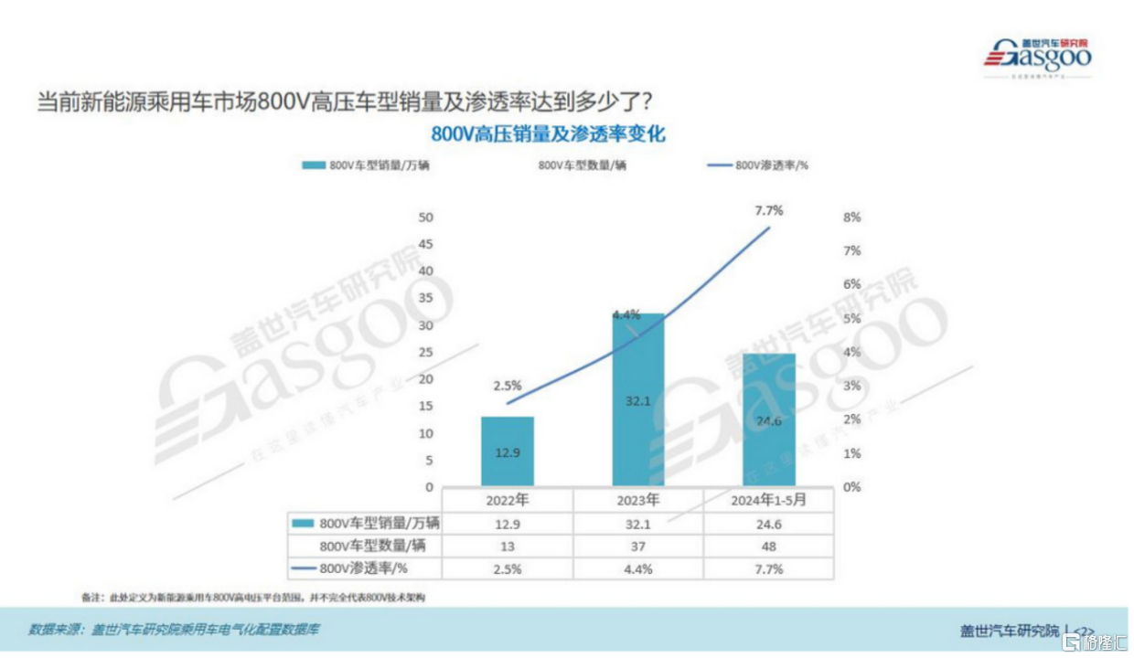 盈利能力改善、多点布局释放潜力，均胜电子(600699.SH)回归价值逻辑