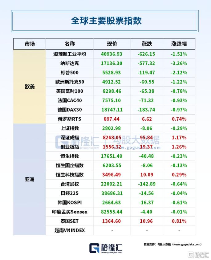 24小时环球政经要闻全览 | 9月4日