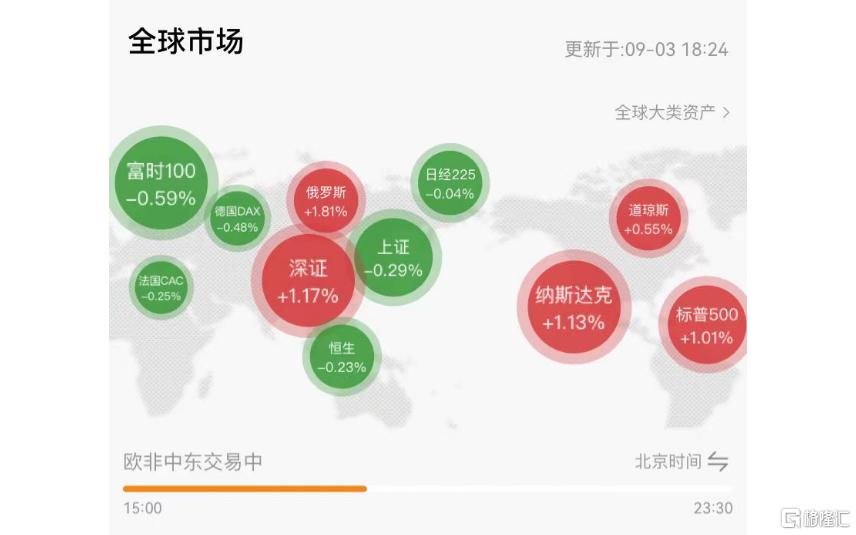 强的“可怕”！印度股市徘徊在历史高位，狂飙突进能否继续？