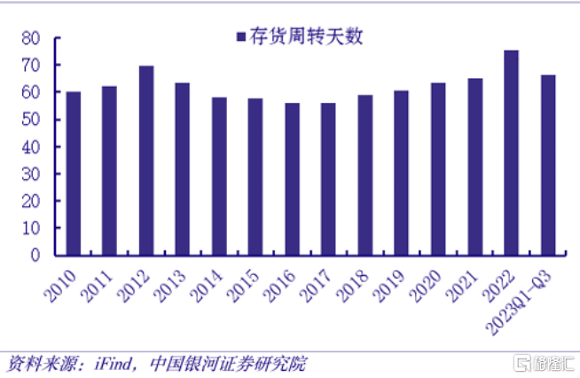 这个IPO，始于17年前的一家代工厂...