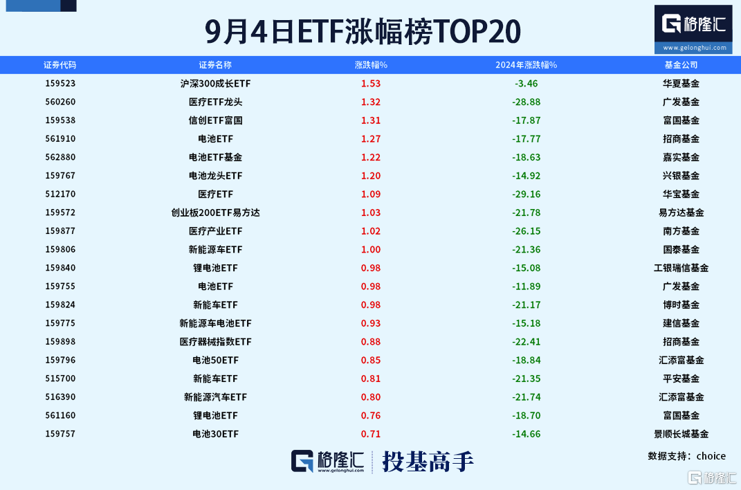 格隆汇基金日报|前“私募大佬”徐翔一审被判赔偿股民损失