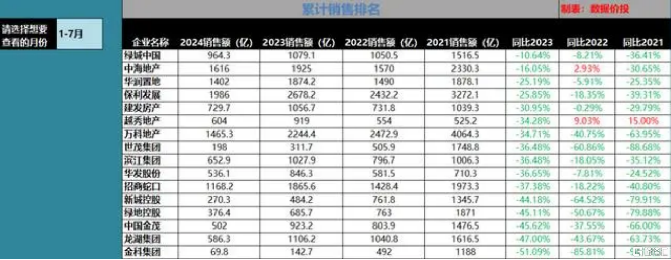 穿越市场周期，中国海外发展(00688.HK)逆势稳健表现彰显高质量发展底色