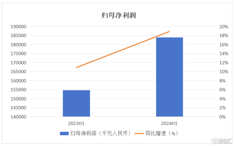 世茂服务(00873.HK)：夯实高品质服务根基，坚持有质量的规模增长