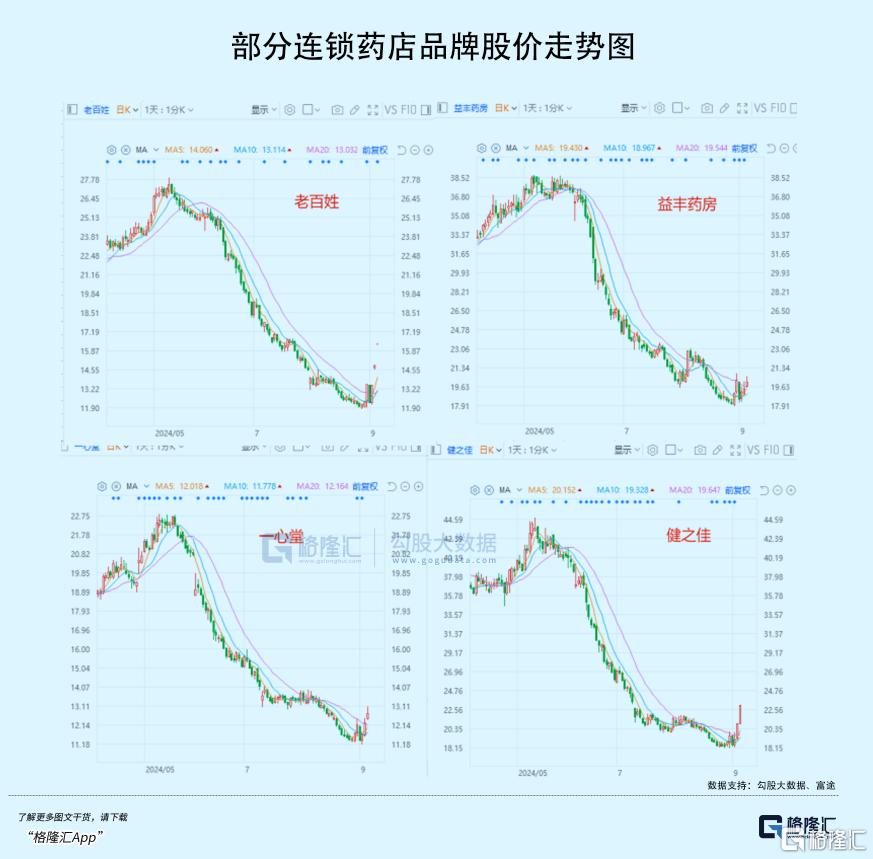 5天4板！彻底炒疯了！