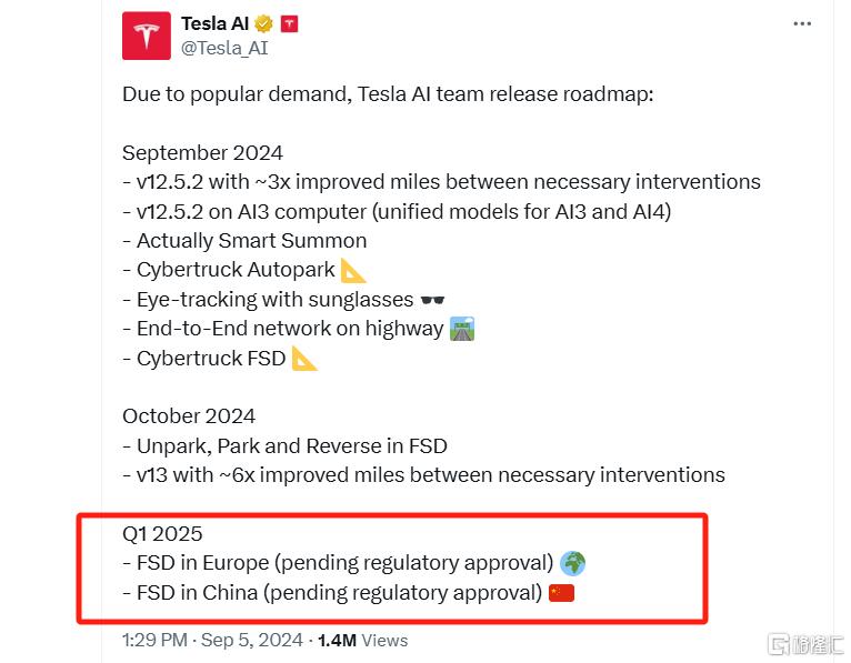 辟谣在京买房、FSD拟明年入华！马斯克携特斯拉又“蹿”上热搜