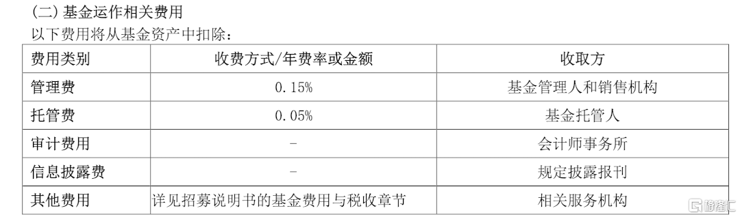 新的增量资金真要来了