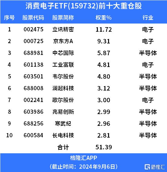 两场重磅发布会！带出一个新的万亿机会