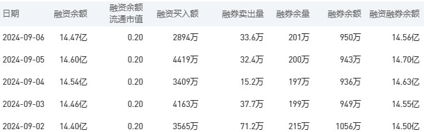 中国银行今日股价：9月9日收盘下跌0.85%