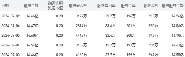 中国银行今日股价：9月10日收盘上涨2.56%