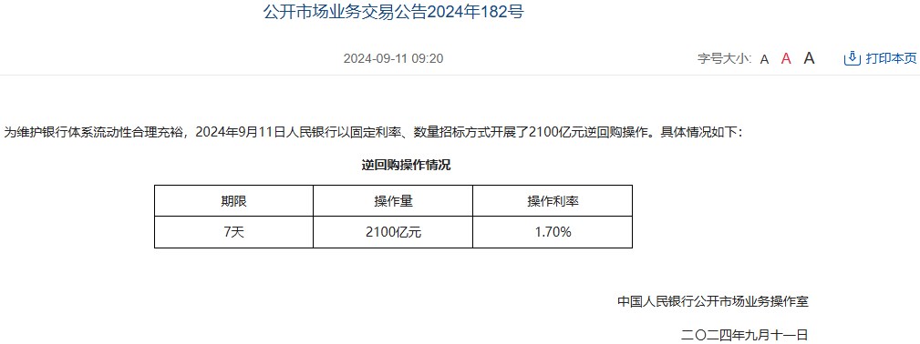 中国人民银行今日开展2100亿元7天期逆回购操作