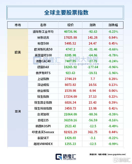 24小时环球政经要闻全览 | 9月11日