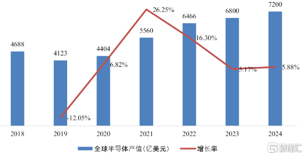 来自江苏的工厂系统提供商——虎虎科技冲击美股上市！