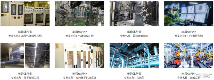 来自江苏的工厂系统提供商——虎虎科技冲击美股上市！