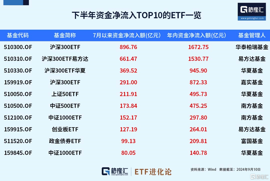 财经app市场（国内财经app软件排名） 财经app市场（国内财经app软件排名）《2020财经app软件排行榜》 财经新闻