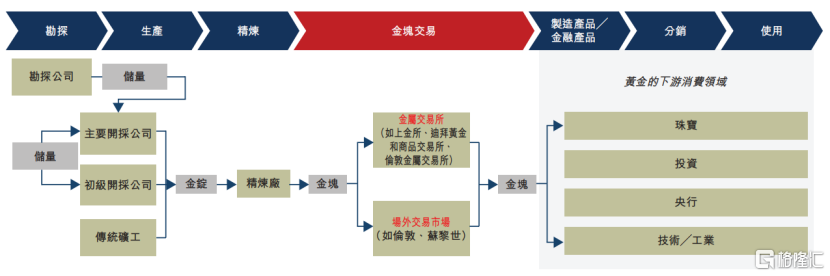 富豪遗孀坐拥280亿上市公司，赤峰黄金冲击A+H上市