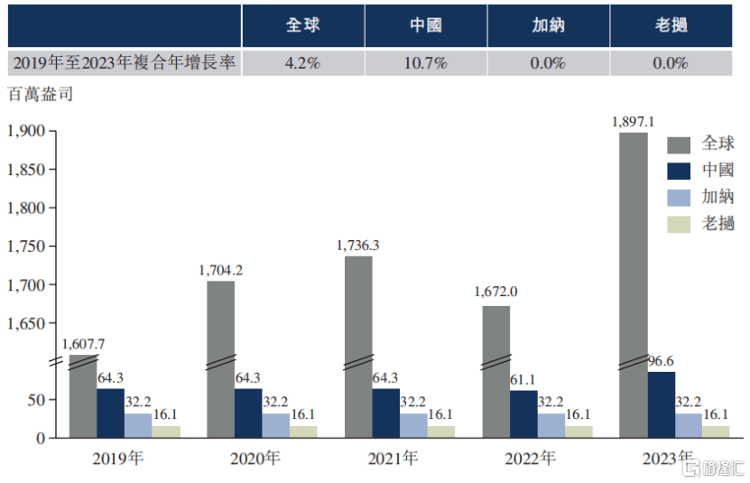 富豪遗孀坐拥280亿上市公司，赤峰黄金冲击A+H上市