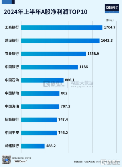 为什么说，存量房贷利率非降不可？