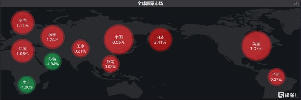 就在今晚！欧央行“二降”似乎板上钉钉，明年再降息5次？