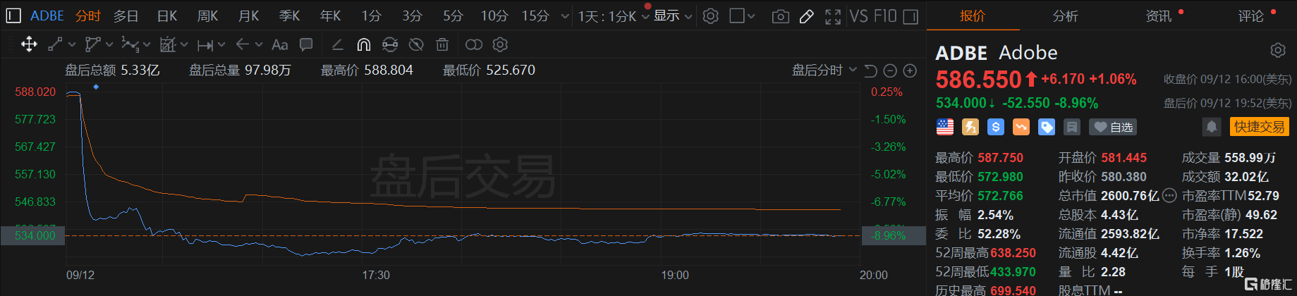 24小时环球政经要闻全览 | 9月13日