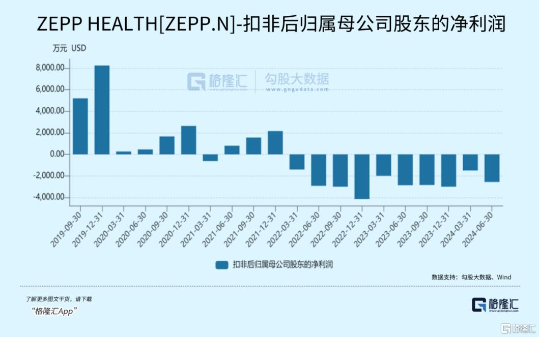 股价暴跌超90%！“小米链”怎么了