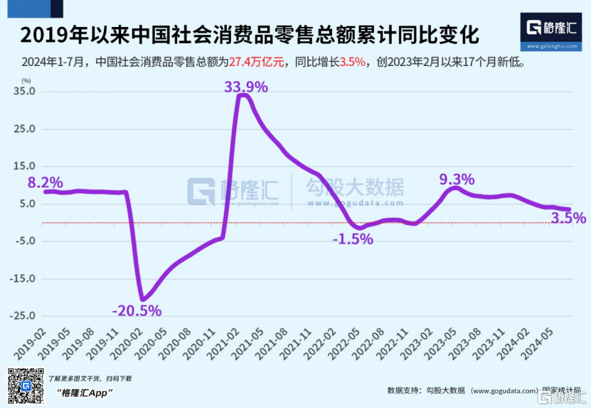 为什么说，存量房贷利率非降不可？