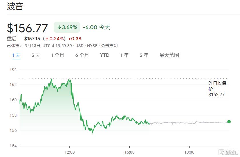 24小时环球政经要闻全览 | 9月14日