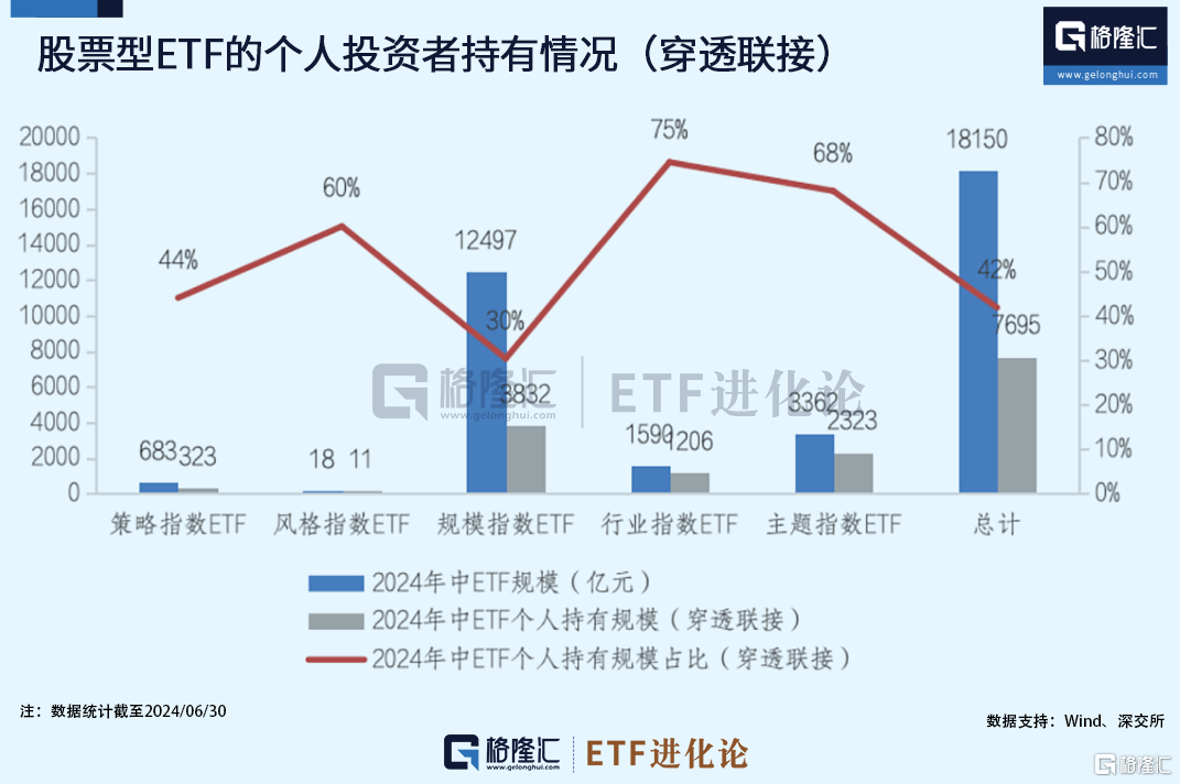 一份信息量巨大的白皮书