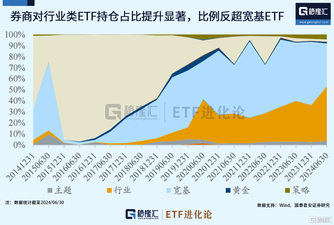 一份信息量巨大的白皮书