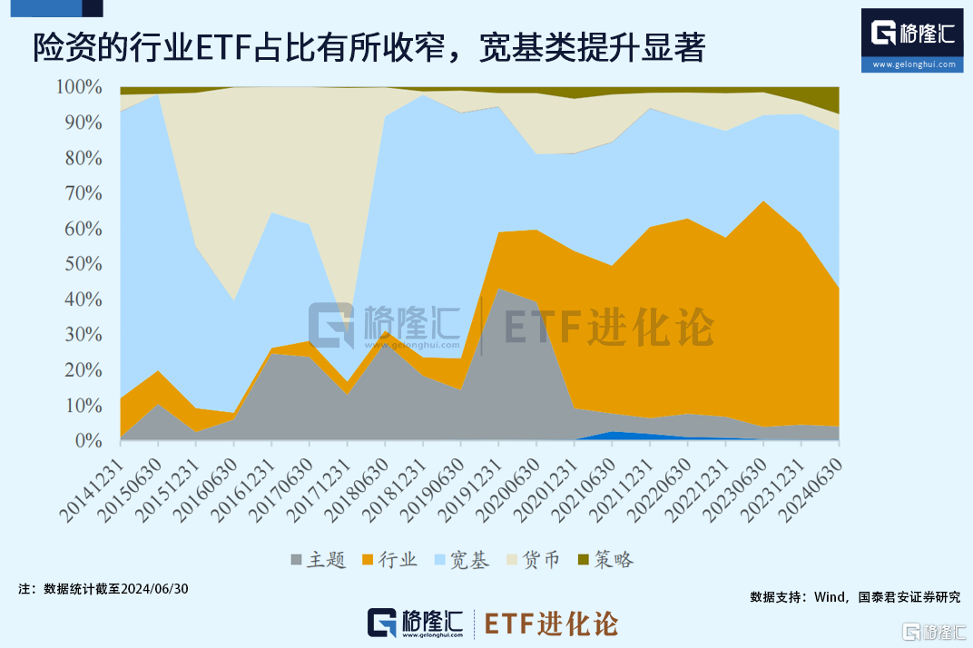 一份信息量巨大的白皮书