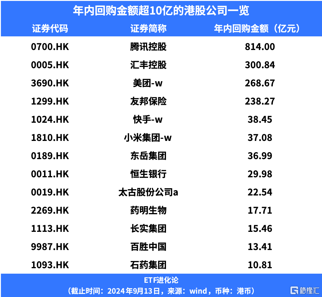 突发！巴菲特主要副手大撤退