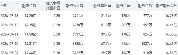 中国银行今日股价：9月18日收盘上涨1.53%