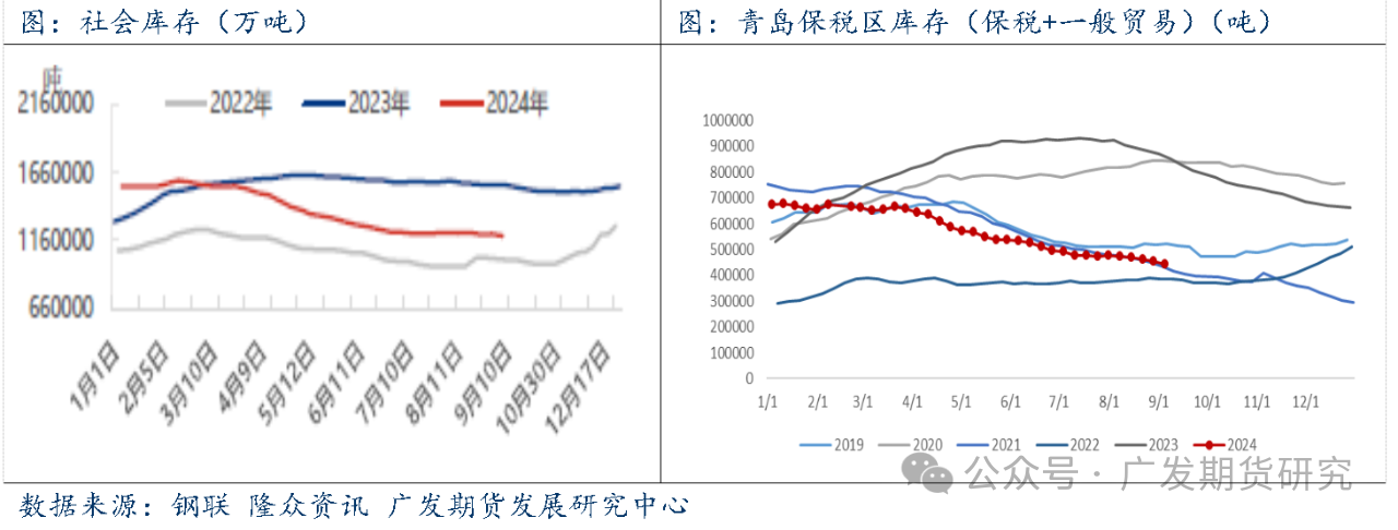 异动点评：海内外产区受台风扰动 影响原料产区 胶价大幅上行