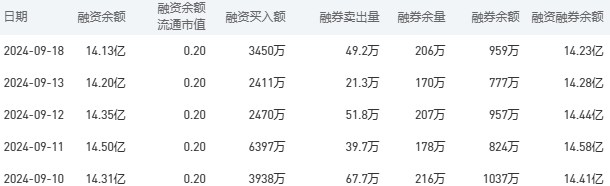 中国银行今日股价：9月19日收盘下跌0.86%