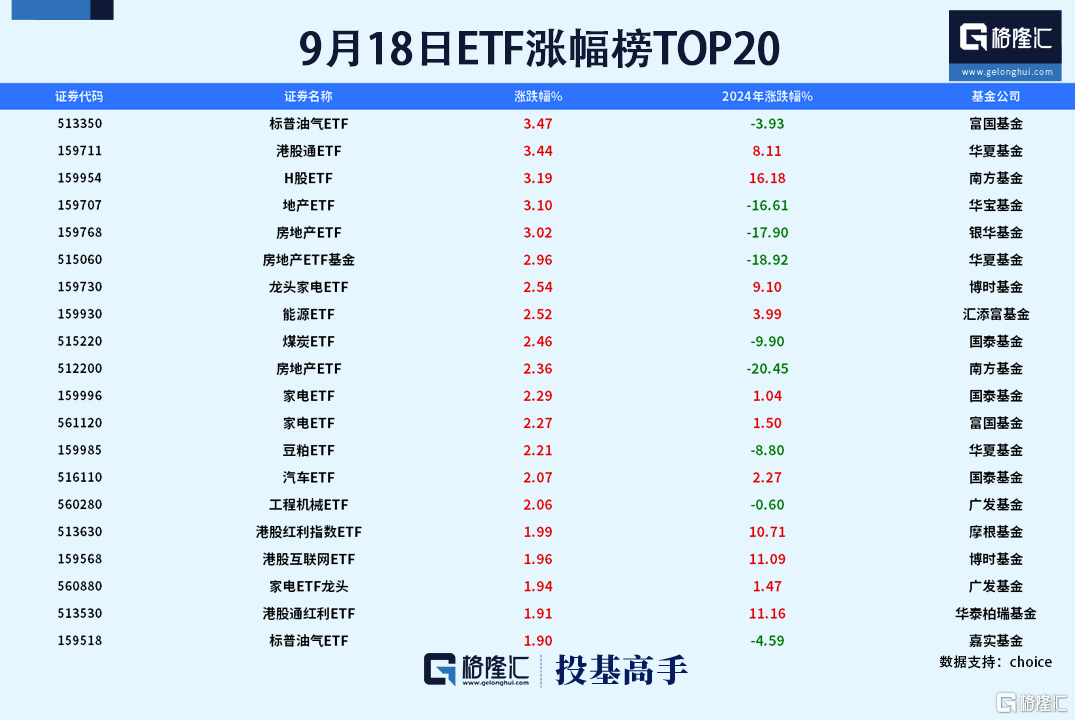 格隆汇基金日报|知名私募公开谴责投资人！