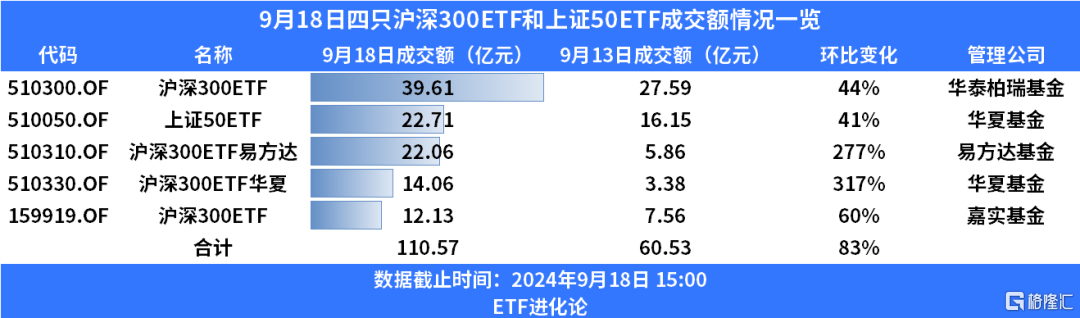 今夜，全球都在等一个信号