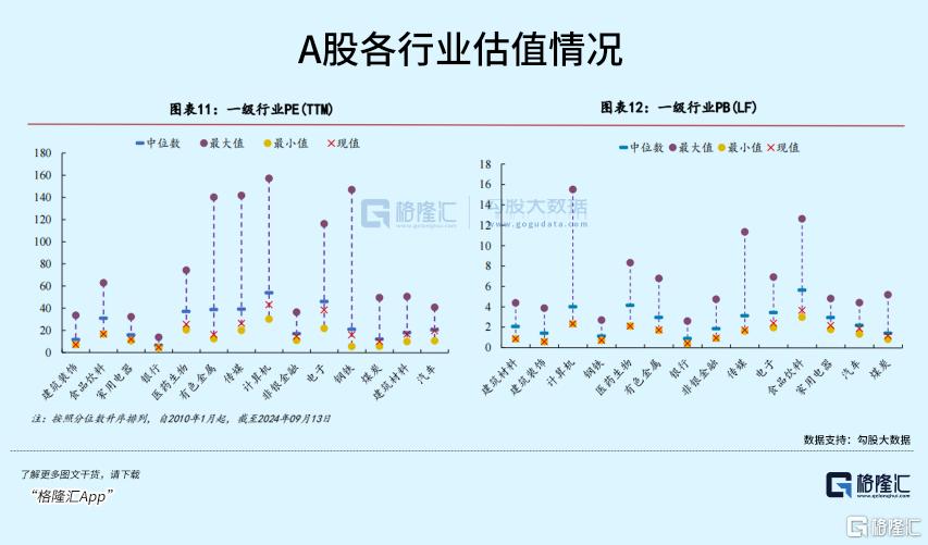 大利好！发改委重磅宣布！