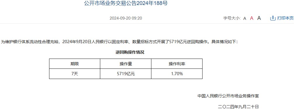 中国人民银行今日开展5719亿元7天期逆回购操作