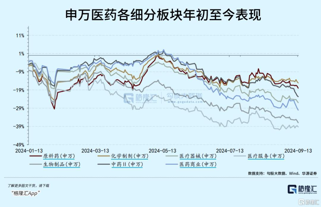 突发！重磅利好来了