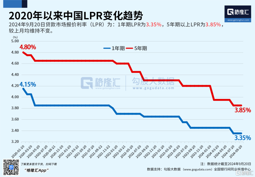 资金在蛰伏一次反弹！