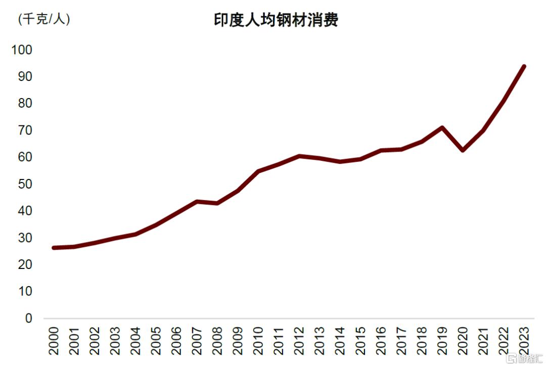 中金：大宗商品供需新范式，分化仍是主线