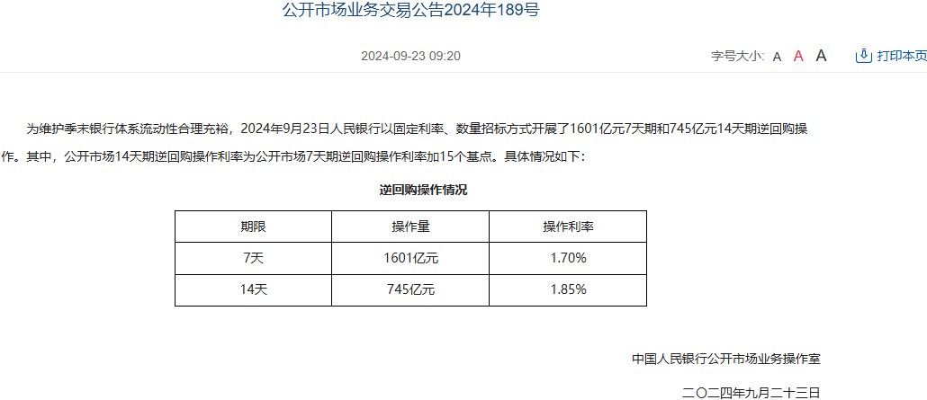 中国人民银行今日开展1601亿元7天期逆回购操作