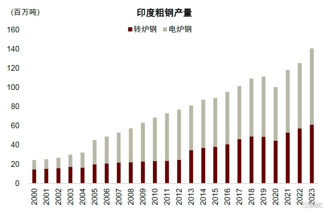 中金：大宗商品供需新范式，分化仍是主线