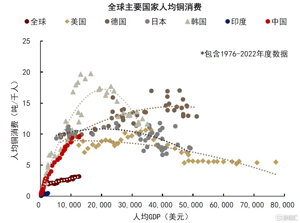 中金：大宗商品供需新范式，分化仍是主线