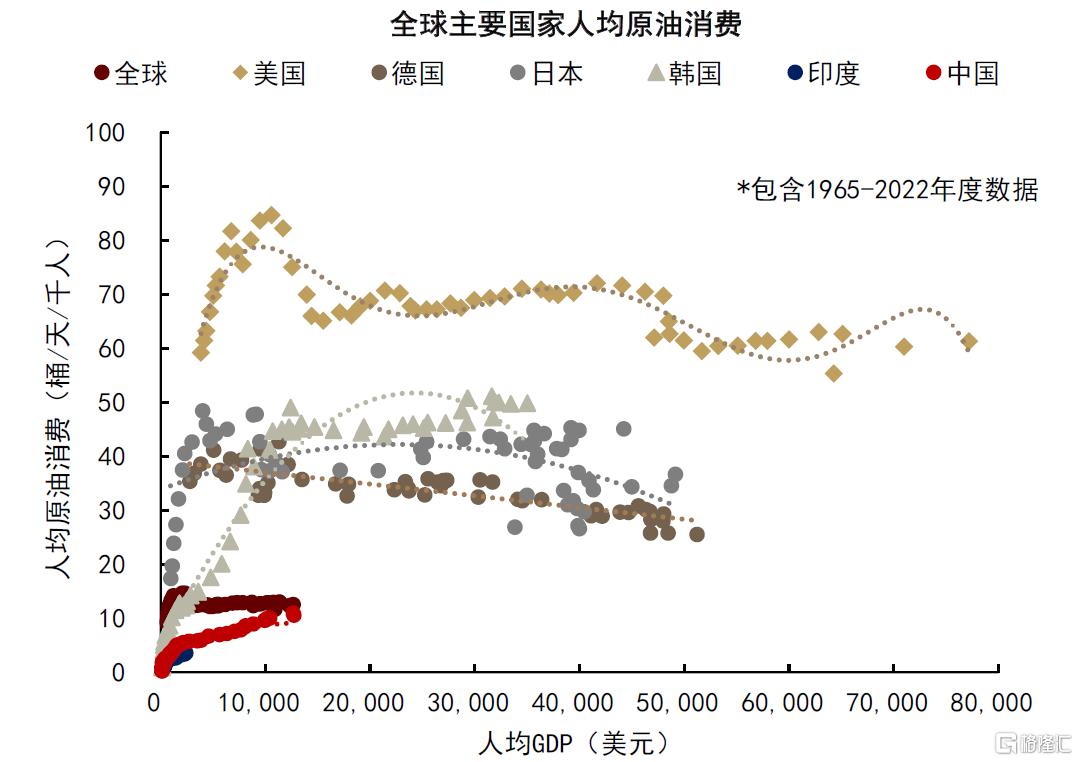 中金：大宗商品供需新范式，分化仍是主线