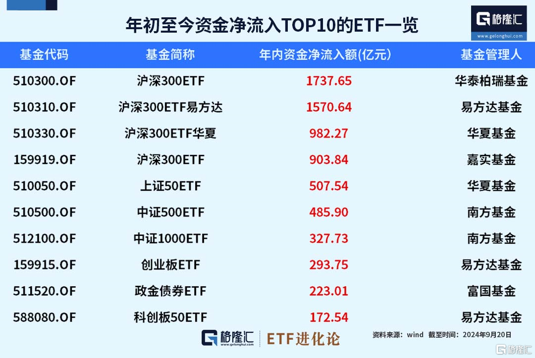 关键时刻！段永平发声