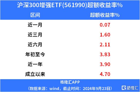 史诗级暴涨！央妈的话你真听懂了？